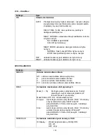 Preview for 107 page of Abus TVHD60000 User Manual