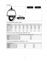 Preview for 9 page of Abus TVHD75500 User Manual