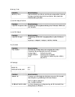 Preview for 14 page of Abus TVHD75500 User Manual