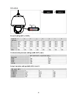 Preview for 38 page of Abus TVHD75500 User Manual