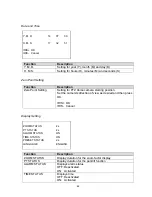 Preview for 42 page of Abus TVHD75500 User Manual