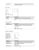 Preview for 71 page of Abus TVHD75500 User Manual