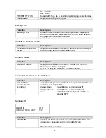 Preview for 72 page of Abus TVHD75500 User Manual