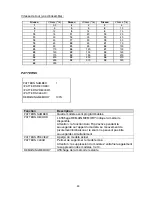 Preview for 80 page of Abus TVHD75500 User Manual