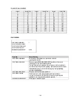 Preview for 109 page of Abus TVHD75500 User Manual