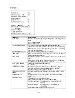 Preview for 135 page of Abus TVHD75500 User Manual