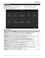 Предварительный просмотр 269 страницы Abus TVHD80000 User Manual