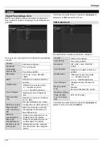 Предварительный просмотр 215 страницы Abus TVHD80100 User Manual