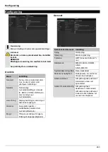 Предварительный просмотр 260 страницы Abus TVHD80100 User Manual