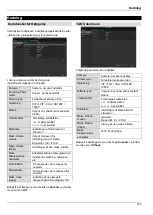 Предварительный просмотр 273 страницы Abus TVHD80100 User Manual