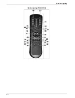 Предварительный просмотр 256 страницы Abus TVHD80120 User Manual