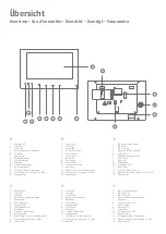 Предварительный просмотр 2 страницы Abus TVHS10100 Quick Manual