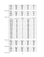 Предварительный просмотр 323 страницы Abus TVIP10000 User Manual