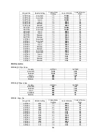 Предварительный просмотр 324 страницы Abus TVIP10000 User Manual