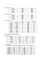 Предварительный просмотр 325 страницы Abus TVIP10000 User Manual