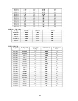 Предварительный просмотр 326 страницы Abus TVIP10000 User Manual