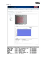 Предварительный просмотр 568 страницы Abus TVIP11560 User Manual