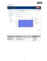 Предварительный просмотр 580 страницы Abus TVIP11560 User Manual
