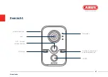 Предварительный просмотр 47 страницы Abus TVIP11561 Quick Start Manual