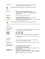 Preview for 90 page of Abus TVIP21502 User Manual