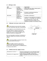 Preview for 128 page of Abus TVIP21502 User Manual