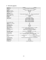 Preview for 285 page of Abus TVIP21502 User Manual