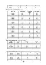 Preview for 360 page of Abus tvip21551 User Manual