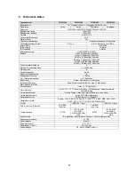 Preview for 74 page of Abus TVIP31000 User Manual