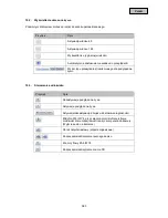 Предварительный просмотр 383 страницы Abus TVIP41660 User Manual