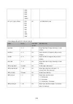 Preview for 298 page of Abus TVIP52501 User Manual