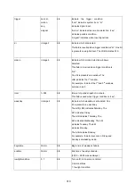 Предварительный просмотр 310 страницы Abus TVIP52501 User Manual