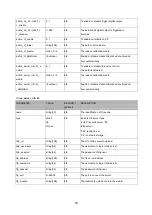 Preview for 311 page of Abus TVIP52501 User Manual