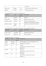 Preview for 316 page of Abus TVIP52501 User Manual