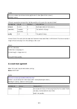 Preview for 320 page of Abus TVIP52501 User Manual