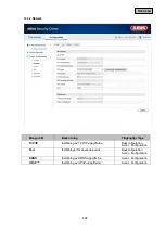 Preview for 458 page of Abus TVIP61500 User Manual