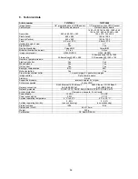 Preview for 59 page of Abus TVIP70000 User Manual