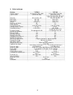 Preview for 87 page of Abus TVIP70000 User Manual