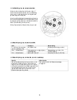 Preview for 96 page of Abus TVIP70000 User Manual