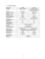 Preview for 115 page of Abus TVIP70000 User Manual