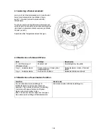 Preview for 124 page of Abus TVIP70000 User Manual