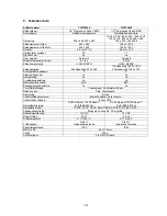 Preview for 143 page of Abus TVIP70000 User Manual