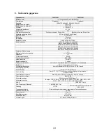 Preview for 283 page of Abus TVIP71501 User Manual