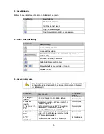 Предварительный просмотр 15 страницы Abus TVIP86900 User Manual