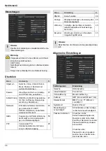 Предварительный просмотр 36 страницы Abus TVVR20001 User Manual