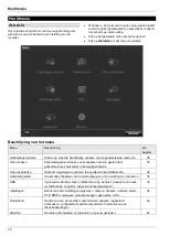 Предварительный просмотр 214 страницы Abus TVVR20001 User Manual