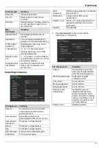 Предварительный просмотр 222 страницы Abus TVVR20001 User Manual