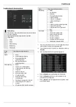 Предварительный просмотр 228 страницы Abus TVVR20001 User Manual