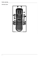 Preview for 4 page of Abus TVVR30002 User Manual