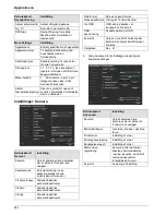 Предварительный просмотр 264 страницы Abus TVVR30003 User Manual