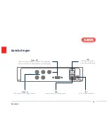 Предварительный просмотр 55 страницы Abus TVVR30004 Quick Manual